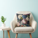 Search for navy and cream cushions Flowers