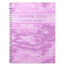Search for title notebooks Pink
