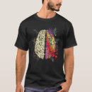Search for neurology tshirts Mental health