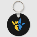 Search for im 2 key rings Hearing aid