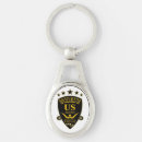 Search for baile accessories Enforcement
