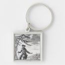Search for thatch key rings Pirate