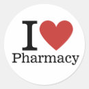 Search for pharmacies stickers Pharmacology