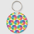 Search for circle pattern key rings Shapes
