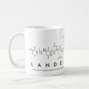 Search for lander mugs Science