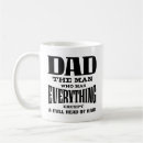 Search for exceptional mugs For him