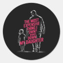 Search for expensive stickers I own