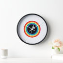 Search for eyeball clocks Cute