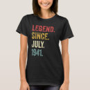 Search for 81st Years