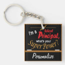 Search for principal key rings Elementary
