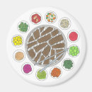 Search for korean magnets Food