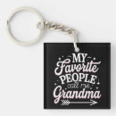 Search for if my people key rings Happy