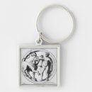 Search for dozen key rings French