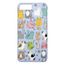 Search for cat iphone cases pattern
