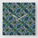 Search for curved clocks Abstract
