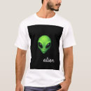 Search for green alien tshirts Galaxy