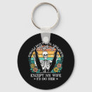 Search for exceptional key rings Feel