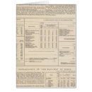 Search for continuation postcards Text