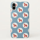 Search for norge iphone cases Scandinavian