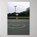 Search for basketball decorations for rooms art Sports