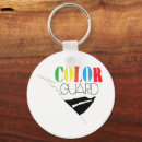 Search for performer rounded key rings Dance