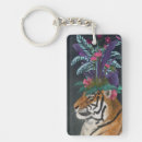 Search for tiger key rings Greenery
