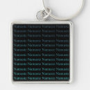 Search for namaste key rings Meditation