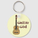 Search for guitar string accessories Band
