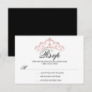 Search for espanol rsvp cards Spanish