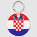 Search for wien key rings Austria