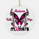 Search for fighting christmas tree decorations Breast cancer
