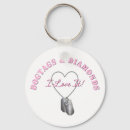 Search for dogtags Navy