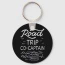 Search for co key rings Outdoors