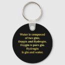 Search for drinking water key rings Alcohol