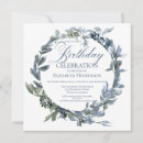 Search for floral wreath birthday invitations Script