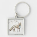 Search for sketch key rings Woodland