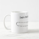 Search for arborist mugs Chainsaw
