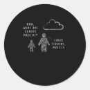 Search for cloud computing stickers Coding