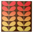 Search for danish tiles Scandinavian