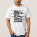 Search for commodore 64 tshirts Retro