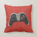 Search for nintendo Retro