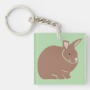 Search for bunny easter key rings Garden