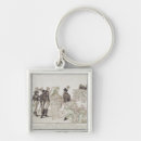 Search for triumph key rings 18th