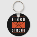 Search for cystic fibrosis key rings Ehlers danlos syndrome