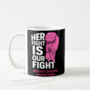 Search for breast cancer strength mugs Hope and strength