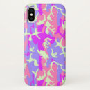 Search for digital camouflage iphone cases Pattern