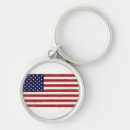 Search for usa flag rounded key rings 4th