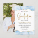 Search for pastel graduation invitations Elegant