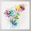 Search for spatter art Paint