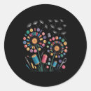 Search for sewing buttons stickers Thread